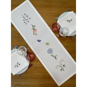 Spring time, L�ber