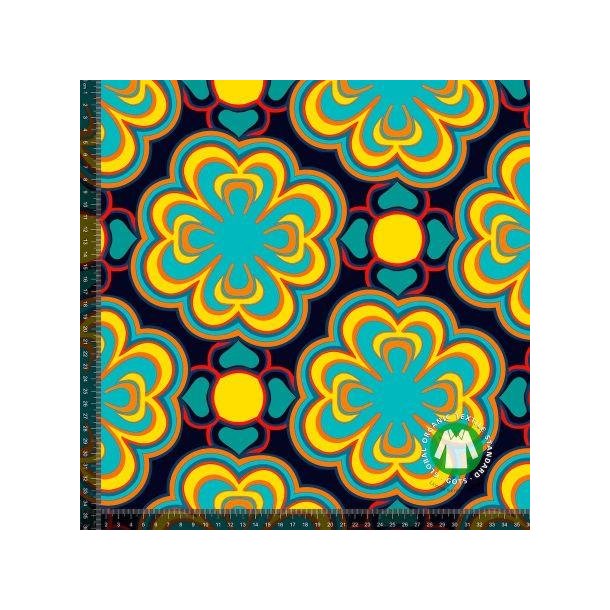 �kotex bomulds jersey Abstract 2